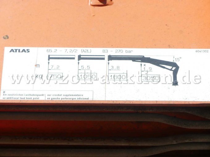 Diagramm Ladekran