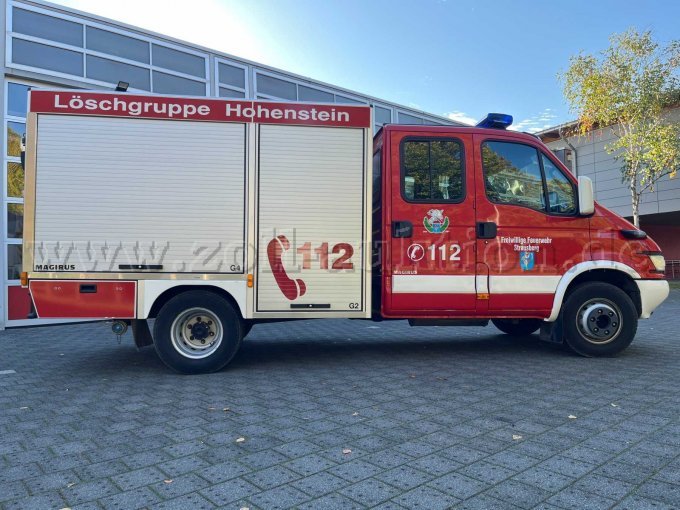 Ansicht rechts