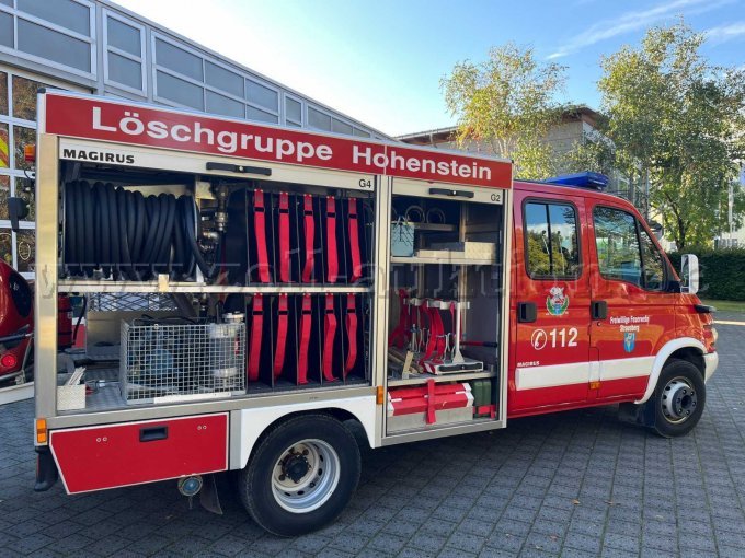 Beladung rechts