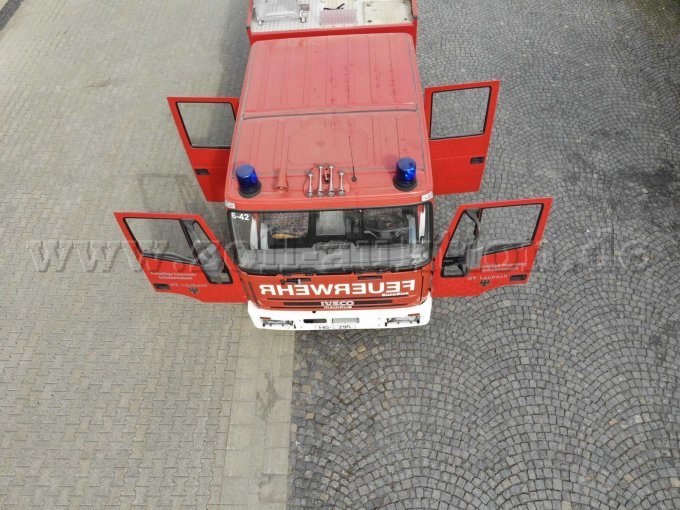 Ansicht von oben