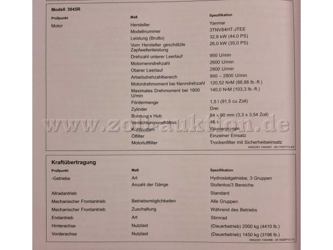 Fahrzeugbeschreibung