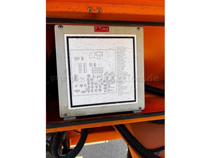Schaltschrank Verkabelung