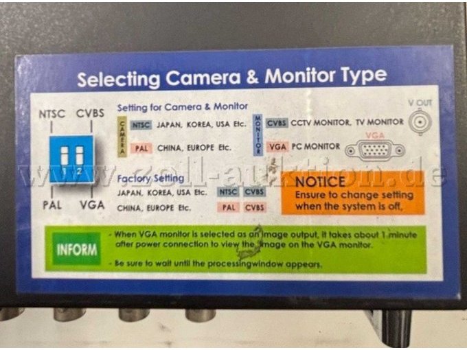 Aufkleber Selecting Camera & Monitor Type