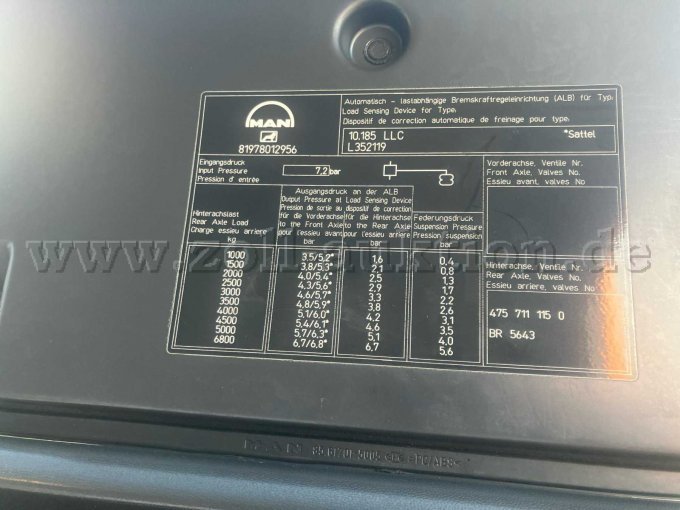 Typenschild Fahrgestell