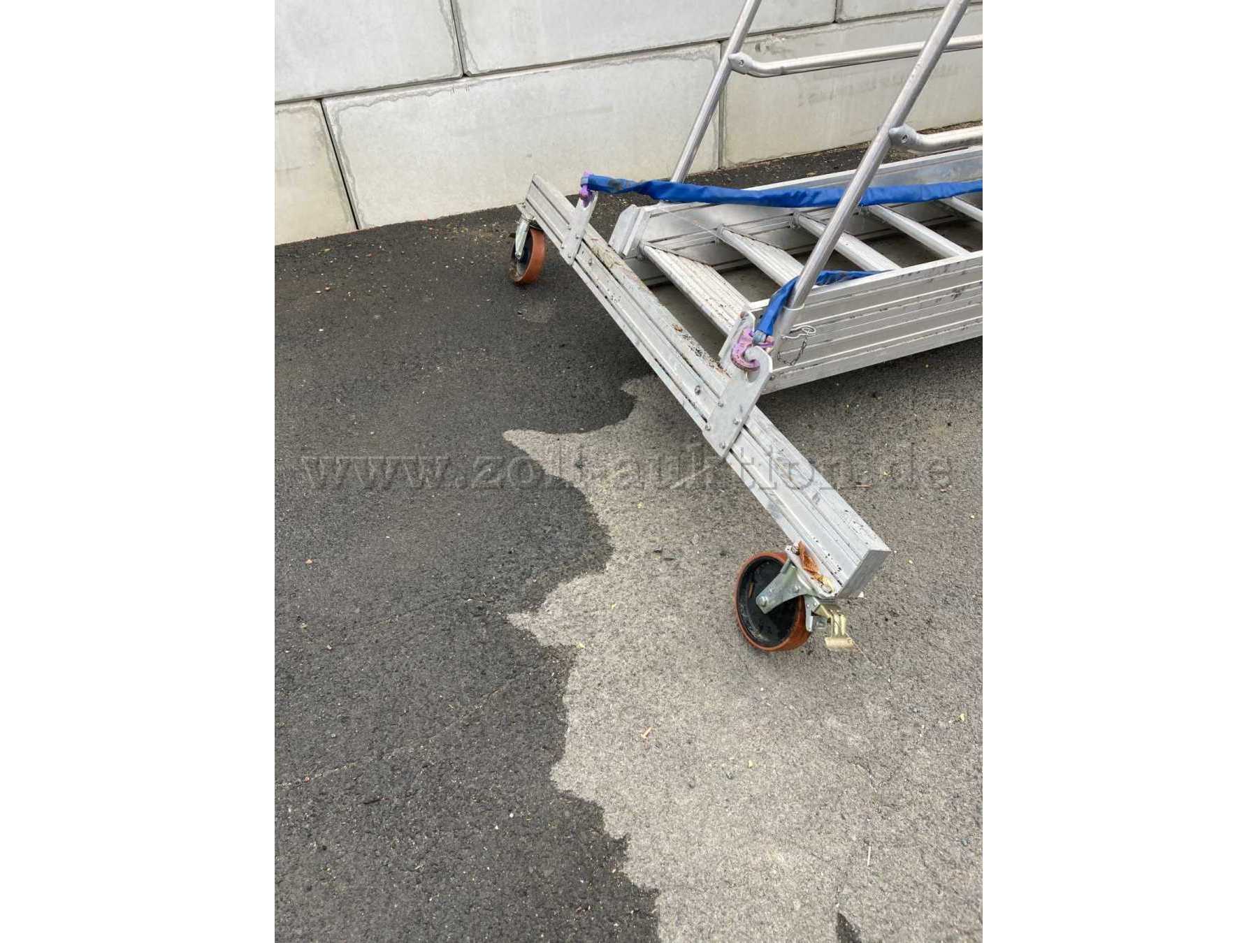 Rollen unten