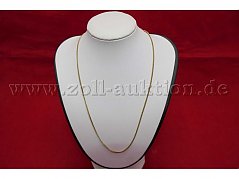 Gesamtansicht der Auktion