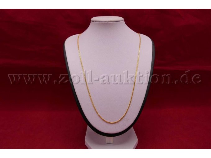 Gesamtansicht der Auktion