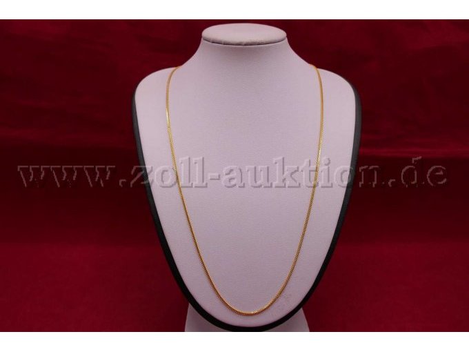 Gesamtansicht der Auktion