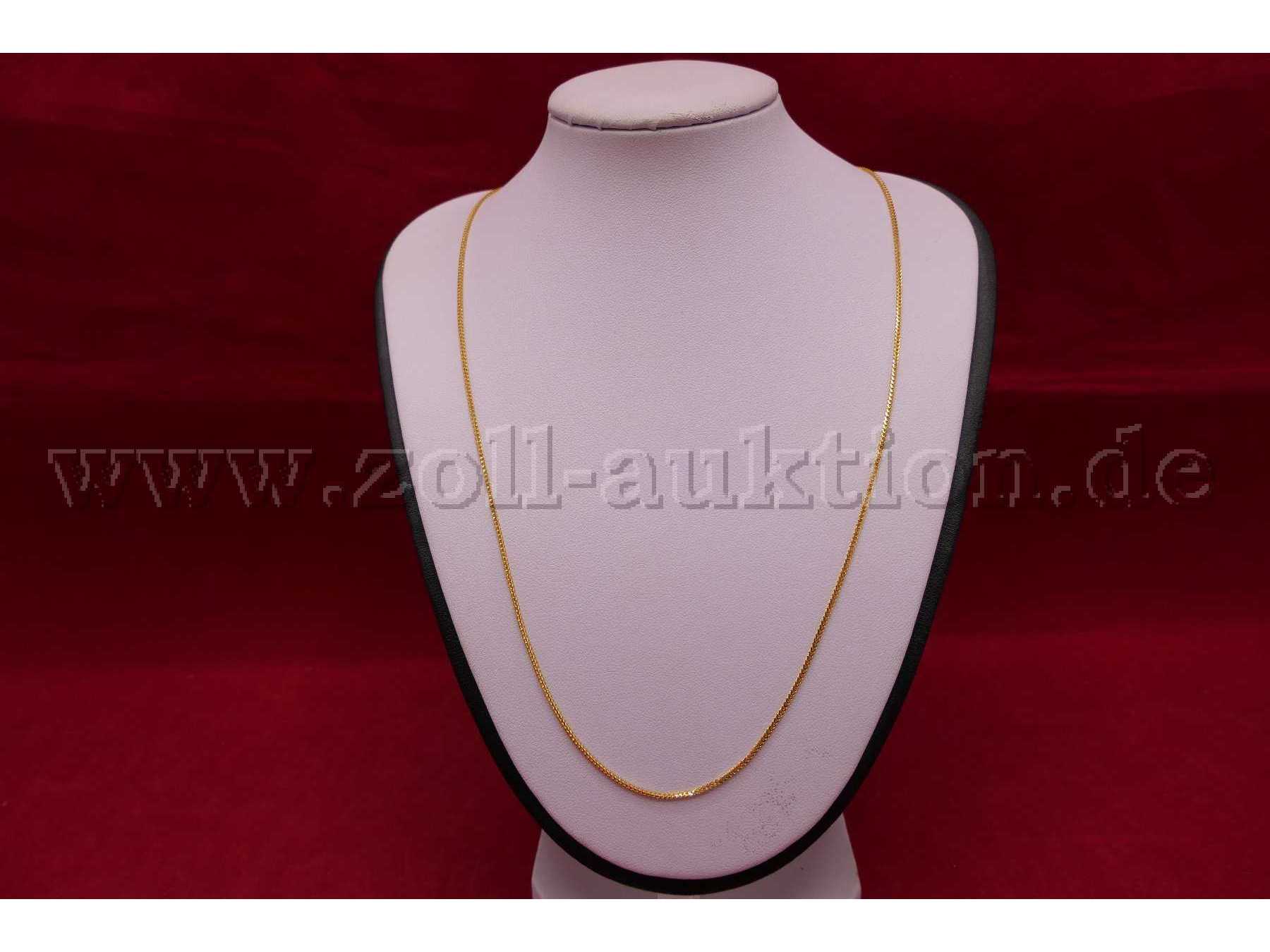 Gesamtansicht der Auktion