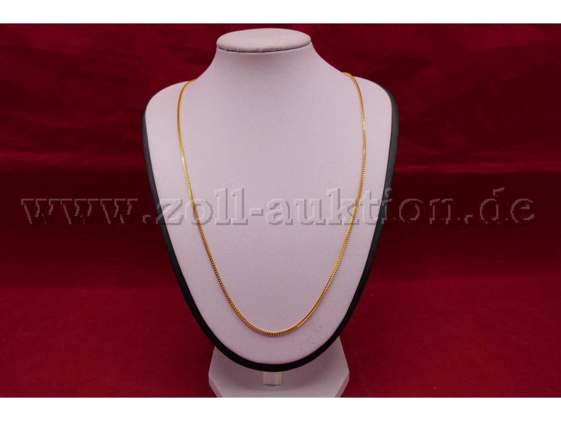 Gesamtansicht der Auktion