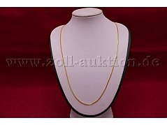 Gesamtansicht der Auktion