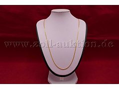 Gesamtansicht der Auktion