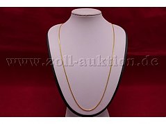 Gesamtansicht der Auktion