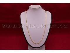 Gesamtansicht der Auktion