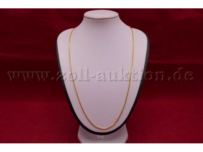 Gesamtansicht der Auktion