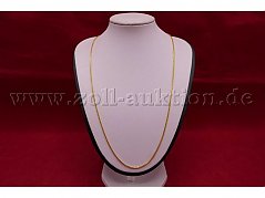 Gesamtansicht der Auktion