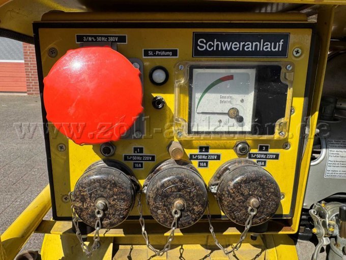 Abbildung der Ausgänge des Generators