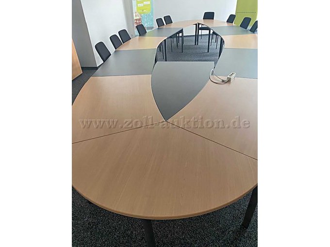 Ansicht der unterschiedlichen Konferenztische von Vorne Ansicht der unterschiedlichen Konferenztische von Vorne