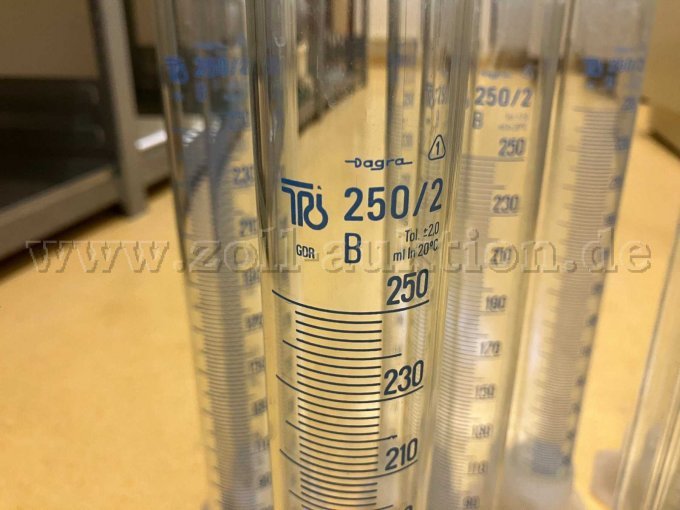 Messzylinder 250 ml - Kunststofffuß