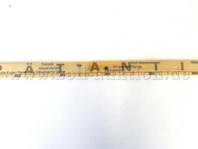 Teilansicht Zollstock