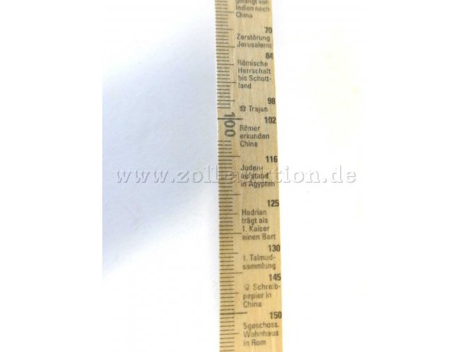 Teilansicht Zollstock