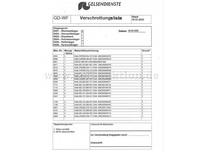 Liste der Teile