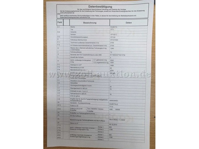 Kubota STC32 mit Strauchstreuer und Wiedemann Combi Bürste, Fahrzeugdaten Seite 1 Ansicht