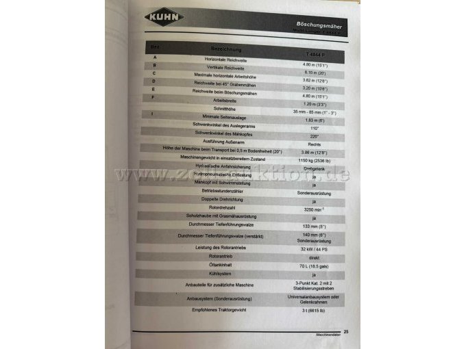 Technische Daten