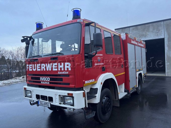 Außenansicht Vorne