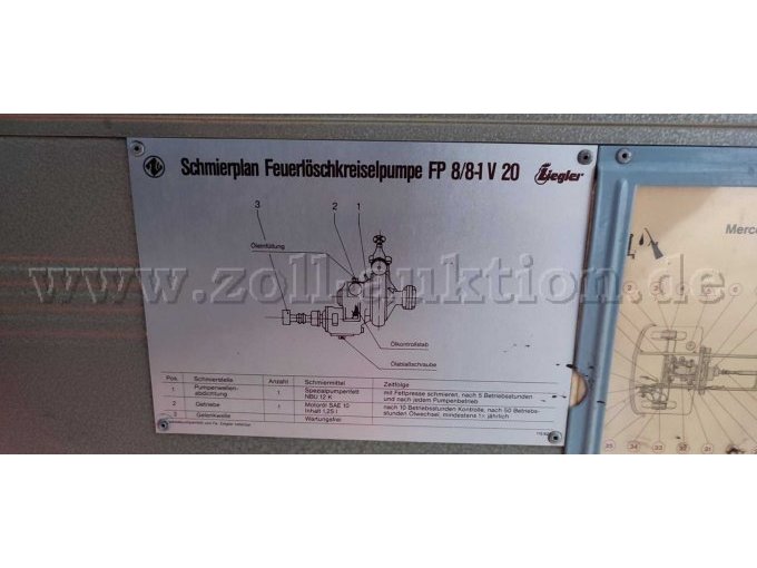 Schmierplan Feuerlöschkreiselpumpe