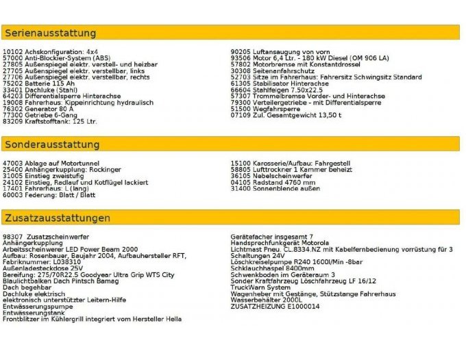 Fahrzeugausstattung / Zusatzausstattung / Sonderausstattung