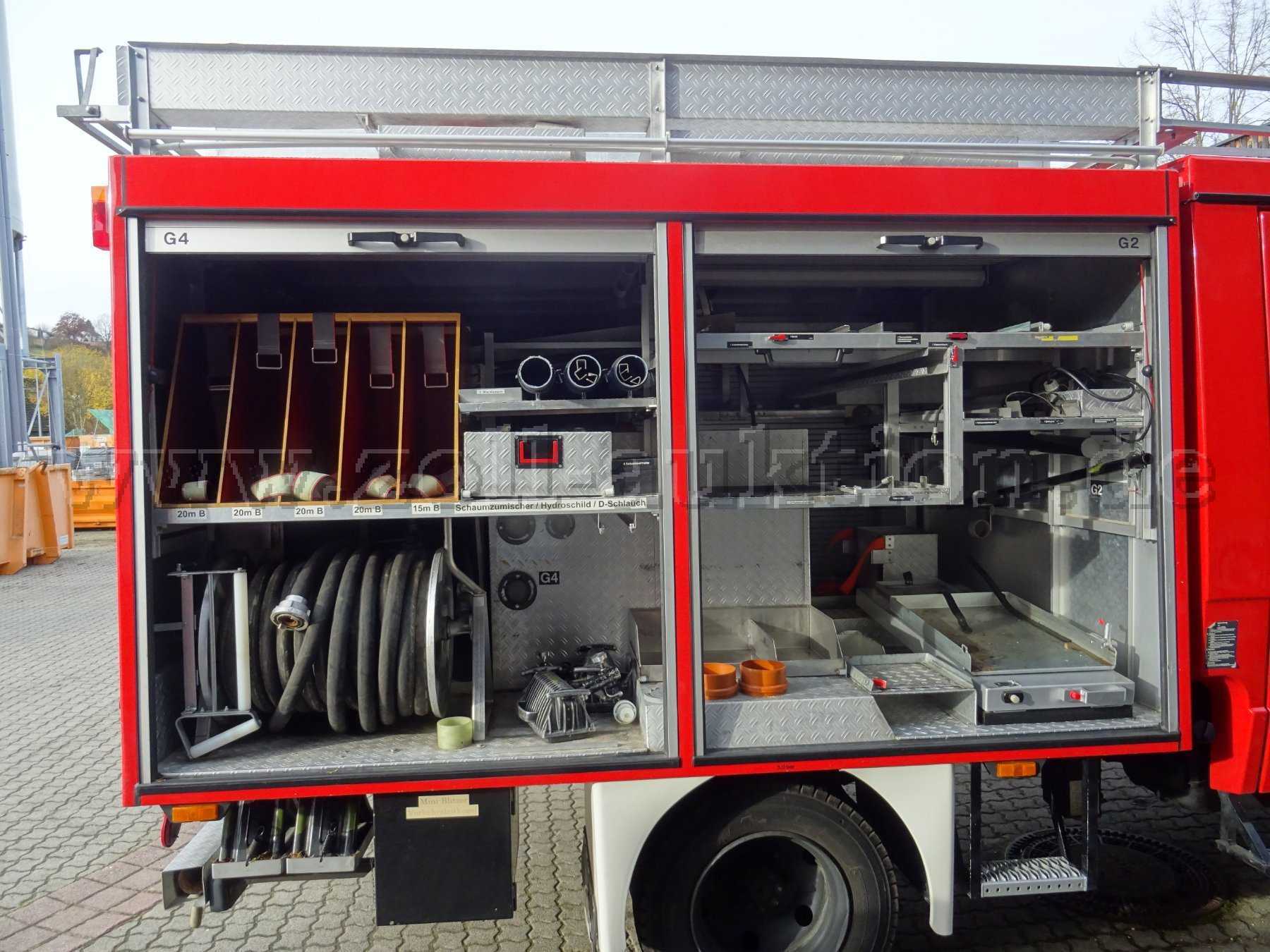 Beladungstore, "G4 und G2"