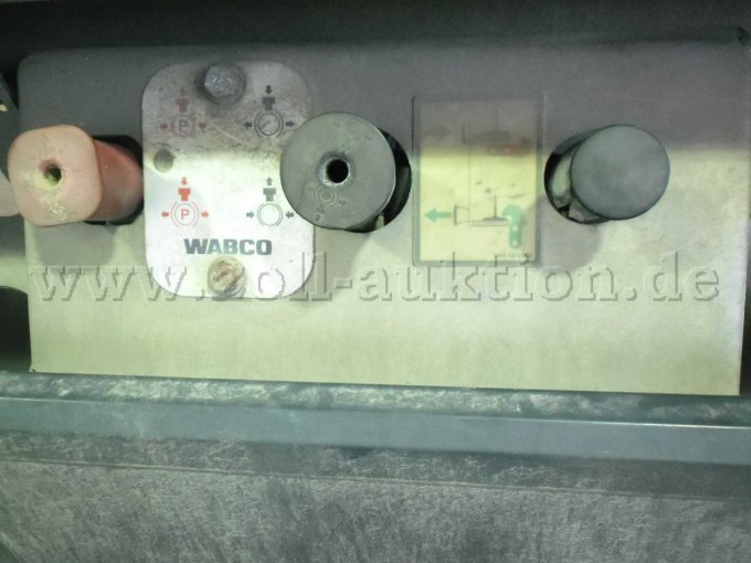 Betätigung Bremse etc.