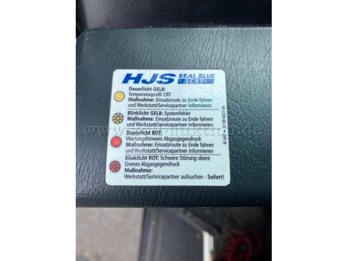 HJS System
