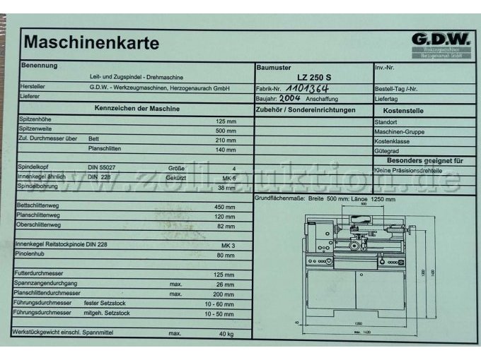 Maschinenkarte 1
