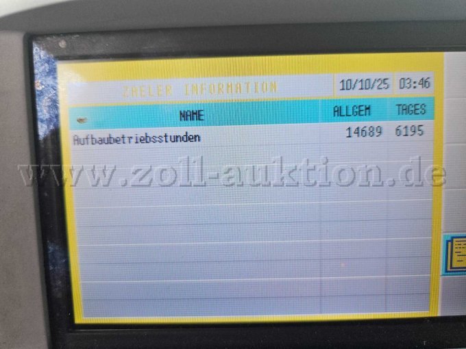 Display Aufbausteuerung