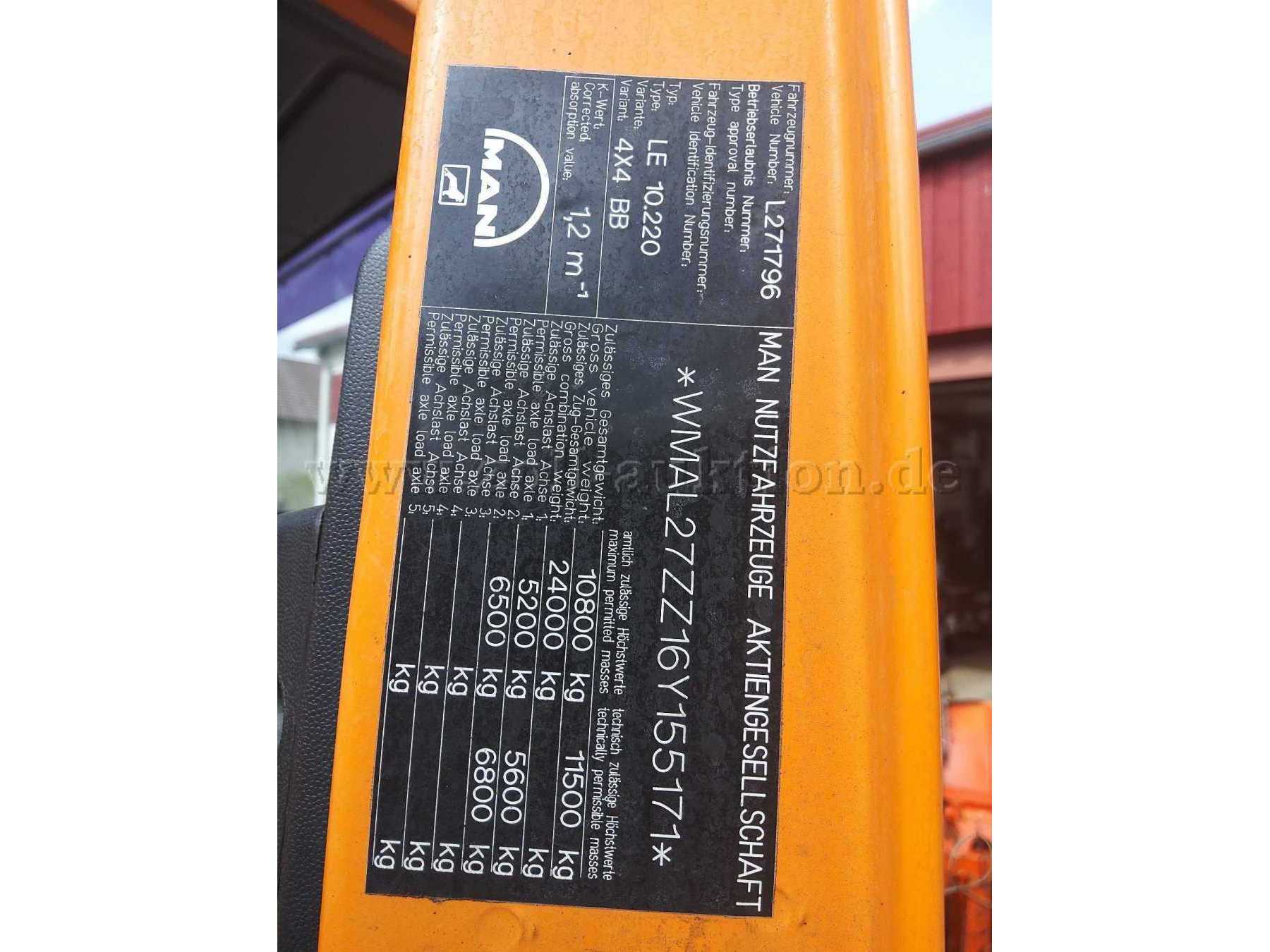 Typenschild Fahrzeug