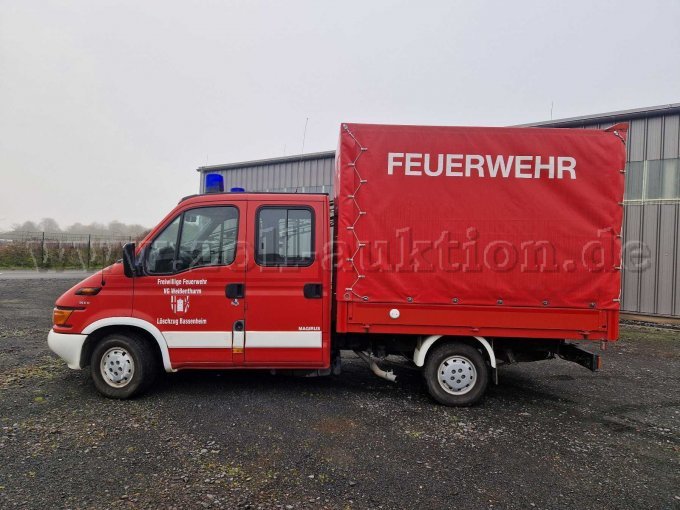 Fahrerseite