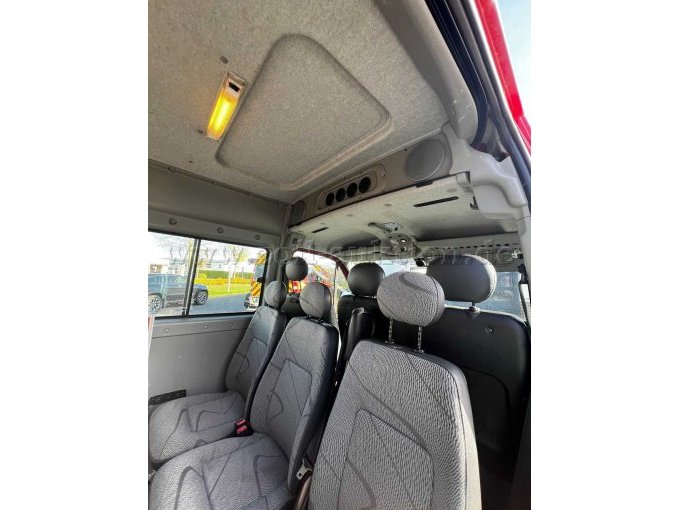 Dachhimmel Mannschaftsraum