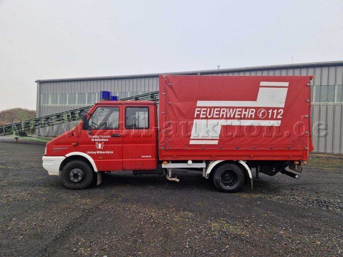 Fahrerseite