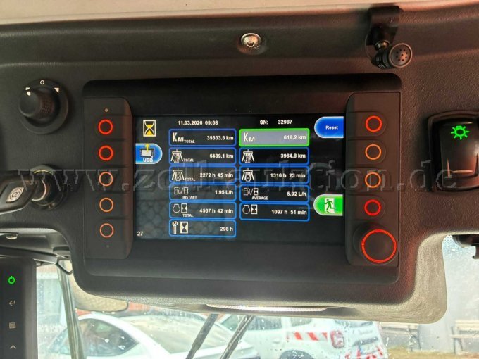 Hauptdisplay