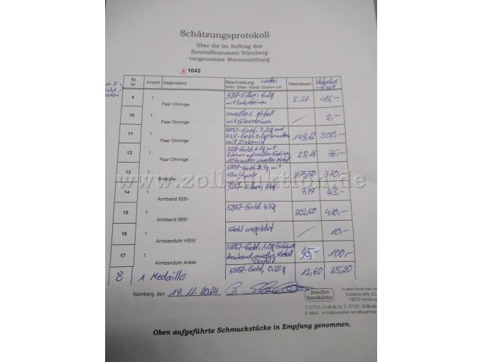 Schätzungsprotokoll