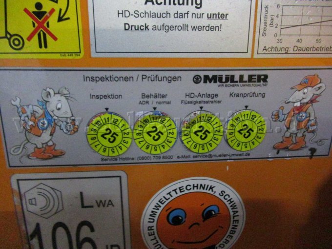 Plaketten Überprüfungen