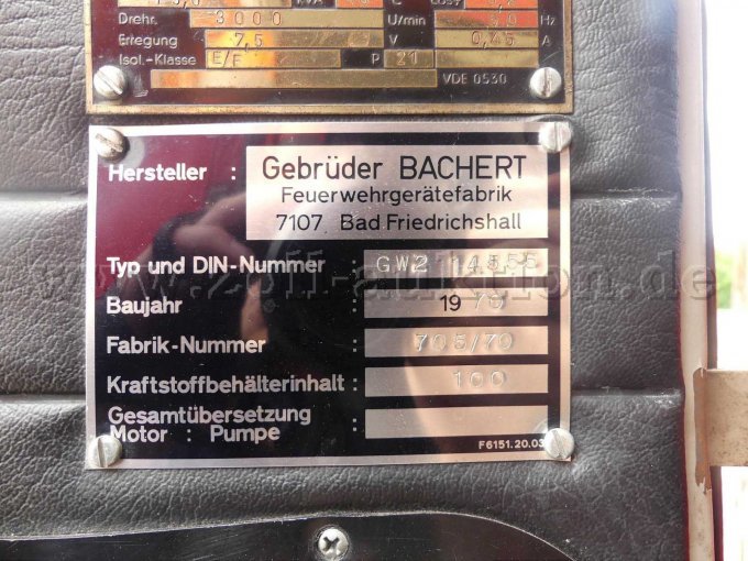 Ansicht Typenschild Aufbau