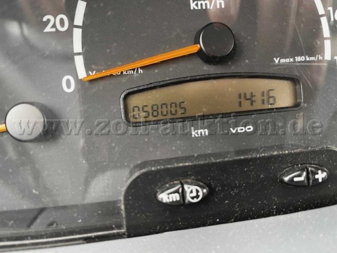 aktueller Tachostand