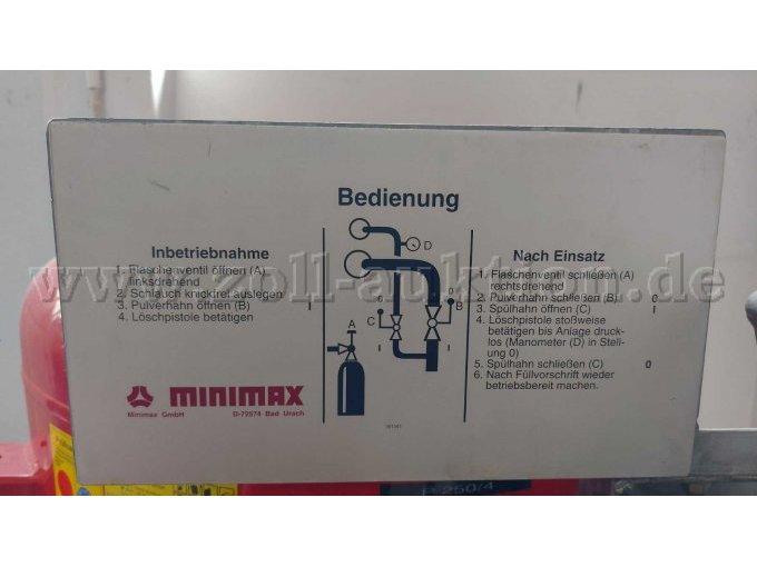 Minimax P250 Pulverlöschanlage Ansicht Kurzbedienungsanleitung