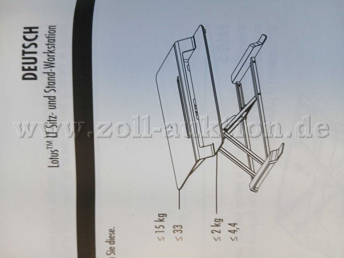 Beschreibung Belastbarkeit Gewichte