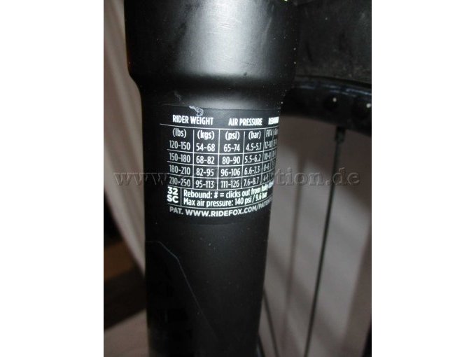 Teilansicht Federgabel mit Bezeichnung