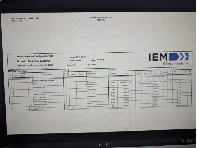 Gummiband Messstellen und Verbraucherliste