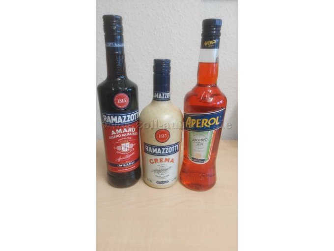 Gesamtansicht Paket